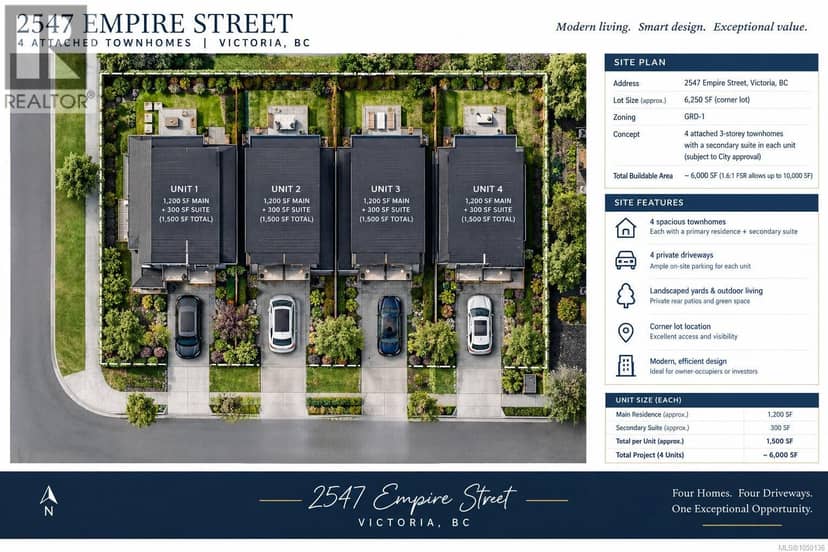 2547 Empire St, Victoria